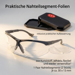 Praktische Nahteilsegment-Folien + 2,00 dpt