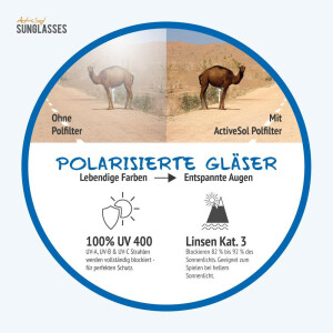 Polarisierende ACTIVE SOL FISH L Baby-Sonnenbrille 6 - 24 Monate