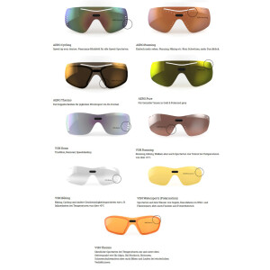 Hochwertige Sportbrille mit individueller Stärke | SIOLS PRO SYSTEM