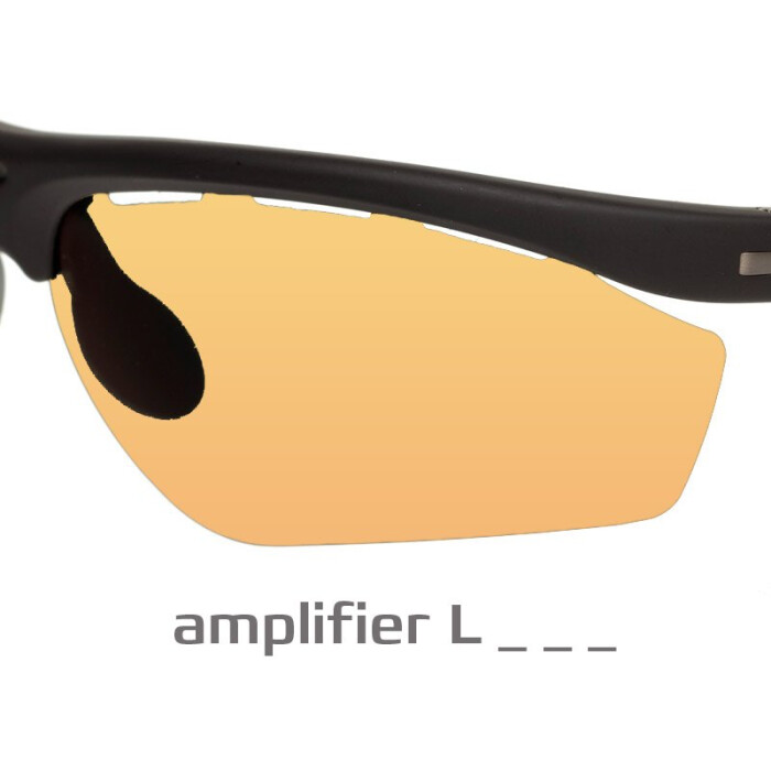 Amplifier mit Lüftung