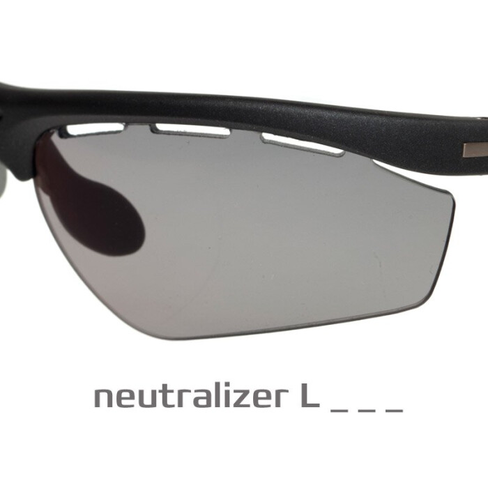 Neutralizer mit Lüftung