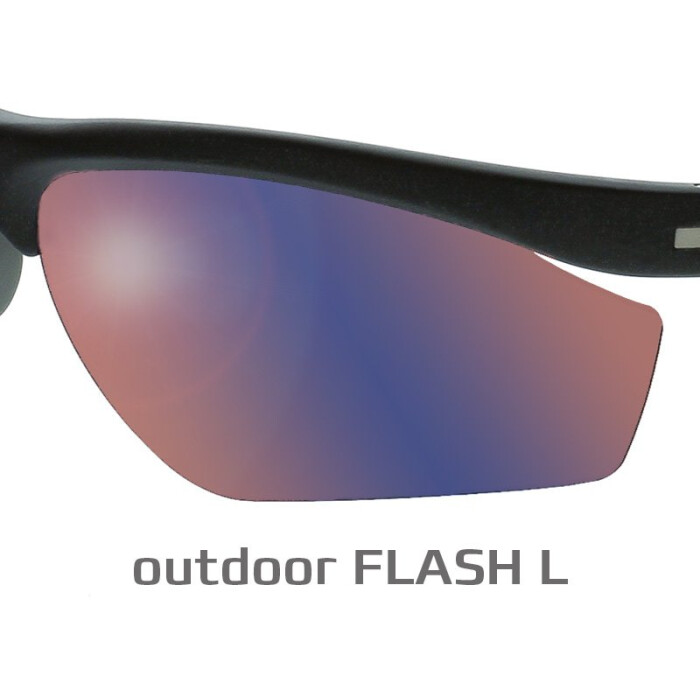 Outdoor Flash ohne Lüftung