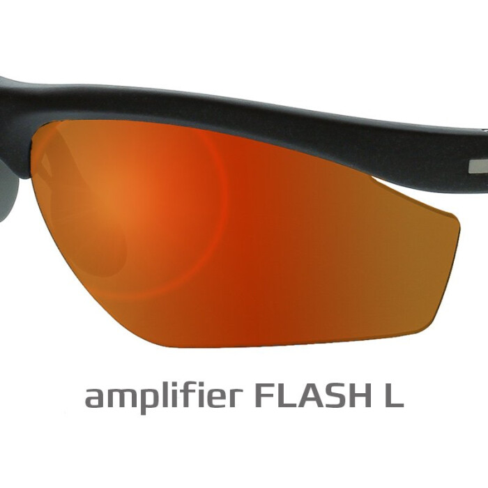 Amplifier Flash ohne Lüftung