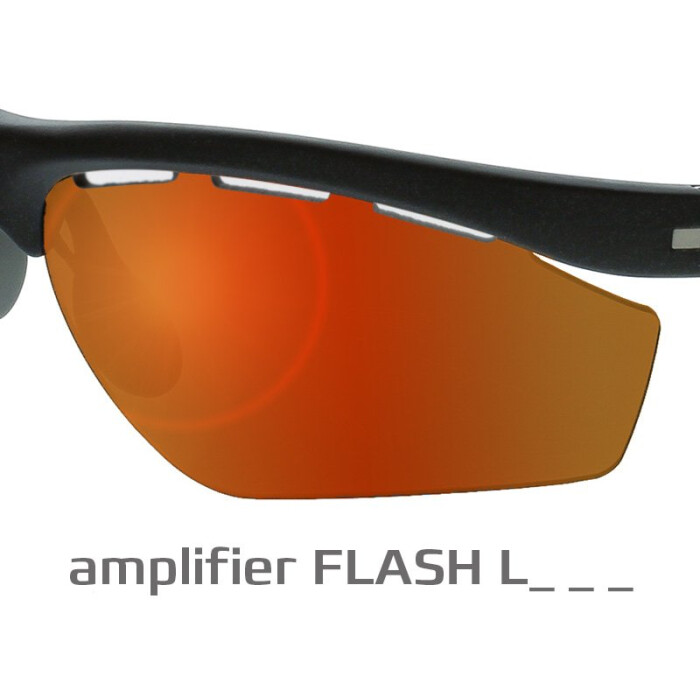 Amplifier Flash mit Lüftung